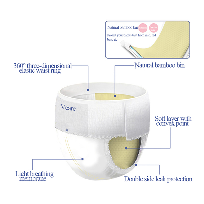 V-Care Array image200